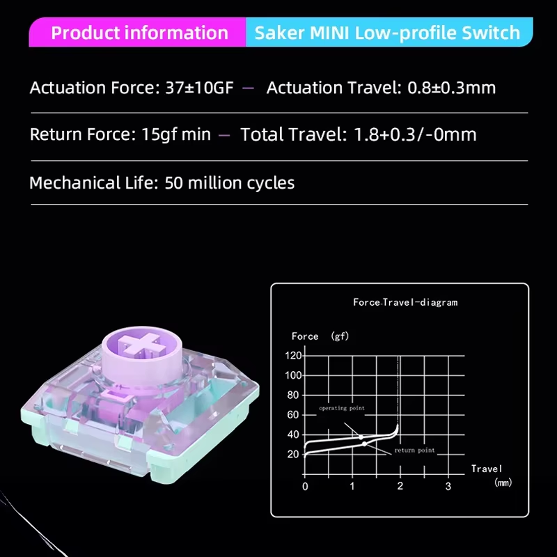 Testeur de mini-interrupteurs  - Keyboard Switch Tester avis et prix